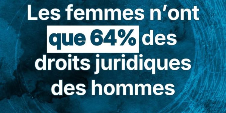 Journée internationale des droits des femmes : l’ONU appelle à renforcer les droits et la justice pour toutes