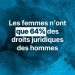 Journée internationale des droits des femmes : l’ONU appelle à renforcer les droits et la justice pour toutes
