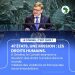 Droits humains : l’Allemagne candidate au Conseil des droits de l’homme de l’ONU pour 2027-2029